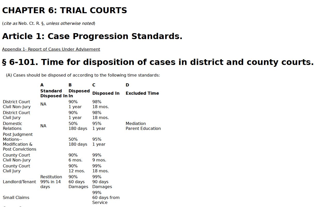DuBois court docket and Nebraska court hierarchy records context